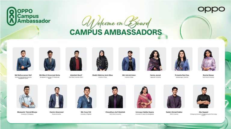 তরুণদের ক্ষমতায়নে ১৫ জন ক্যাম্পাস অ্যাম্বাসেডর নিয়োগ দিলো অপো